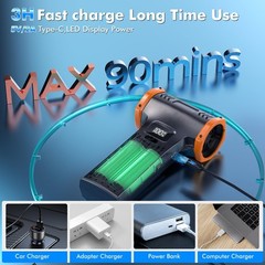 150000RPM Electric Air Duster: Continuously Variable Speed ​​Powerfu