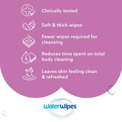 Waterwipes Adult Care Sensitive Wipes, Plastic-Free 99.9% Water Based Wipes, Un