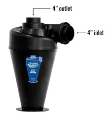 Oneida Air Systems Cyclone Attachment for Single Stage 0.5-3HP Dust White