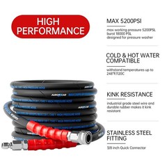 3/8” Pressure Washer Hose 25FT, Kink Resistant High Tensile Wire Braided Pow…