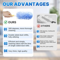 Duster Refill for Swiffer Duster, 20 Count Heavy 20 & 1 Handle (Blue)