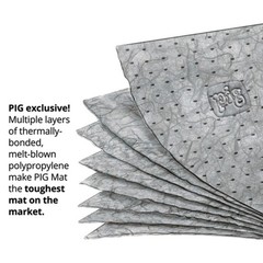 New Pig 25100 20″ x 15″ Gray Light-Weight Absorbent Mat Pads 100 Pieces