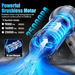 Brushless Handheld Car Vacuum （Equipped with a one-Touch Window Silver Gray