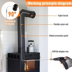 30Feet Chimney Sweep Kit – 6 in Brush Head, Dryer Vent Cleaner, 30FT, Regular