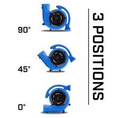 1/4 HP Air Mover Blower Fan for Water Damage Restoration Carpet Dryer Floor Home