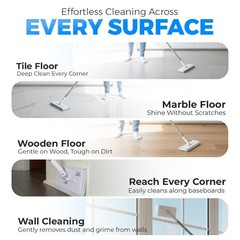 CleanMattix – FlexiClamp Sweep & Mop Kit – Compatible with Swiffer White