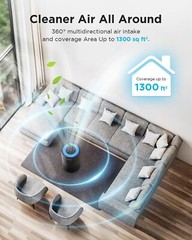 Air Purifiers for Home Large Room Pets Up to 1300 Sq Ft, MOOKA H13 True HEPA …