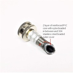 2-Pack Premium Stainless Steel Washing Machine Hoses 6 Feet,