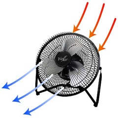 Vie Air 9″ High Velocity Tilting 3 Speed Metal Floor Fan, Black