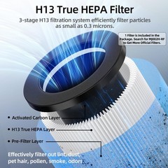 POMORON 4-in-1 Air Purifiers for Home, Air Ionizer Negative Ion Generator, Tr…