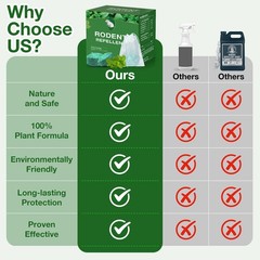 Mouse Rodent Repellent,25 Pack Peppermint Oil Traps for Rat 25, Green