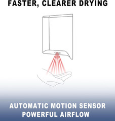 Automatic Commercial Hand Dryer, 110V 1300W High Speed Wall Mounted Hand Dryer f