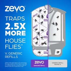 Zevo Flying Insect Trap Official Refill Cartridges – Fits Both White