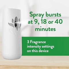 Air Wick Fresh WatersAerosol Spray Refill – 5.89 oz New