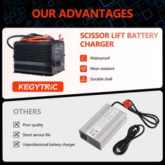 24V 25A Battery Charger 1029256 50050 1058164 for Tennant Floor Scrubber Sweeper