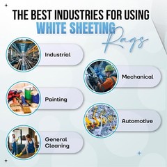 White Sheeting 100% Cotton Cleaning Rags – 25 lbs. Box – Multi Purpose Cleaning