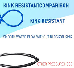 Hourleey Pressure Washer Hose 30 FT, 3600 PSI Flexible Kink 30FT, Blue