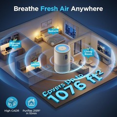 MOOKA Air Purifiers for Home Large Room up to 1076ft², H13 True HEPA Air Fi