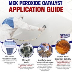 Fiberglass Supply Depot Clear Mek Peroxide Catalyst Hardener 4oz Bottle