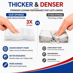3X Density Magic Sponge Eraser, 20 Pack Melamine 20 PCS, Ivory