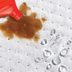 New Oil-Only Absorbent Mat Roll | Absorbs Oil-Based Liquids | Lightweight | 40