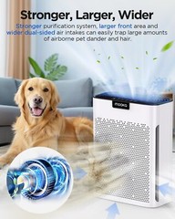 Air Purifiers for Home Large Room 2200 Ft² with Washable Filters, MOOKA H13