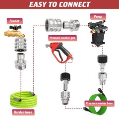 3/8″ Pressure Washer Quick Connect Kit, M22-14mm Swivel Fitting, 3/8″ Adapter…