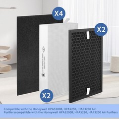 HPA5200B True HEPA Replacement Filter Compatible with HPA 5200 5220 5250 3200…
