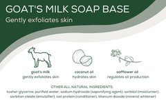 Goats Milk Melt and Pour Soap Base (2lb Blos) –