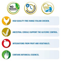 Farmina Pet Foods Farmina Natural And Delicious Chicken And Ancestral Low-Grain
