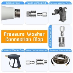1/4Inch Pressure Washer Quick Connect Fittings,Stainless Steel 8 Pack