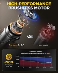 Handheld Vacuum Cleaner 21000Pa Suction with Brushless Motor, 4-in-1 Portable Mi