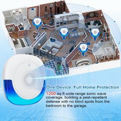 2026 Upgraded Ultrasonic Pest Control Repeller Plug in Indoor, Mouse 6 Pack