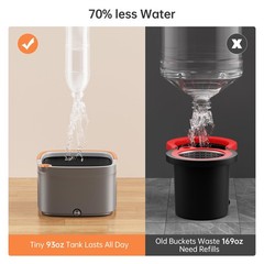 KZKR Spin Mop and Bucket 1.0 Set with 2 Pads, Grey+orange+white