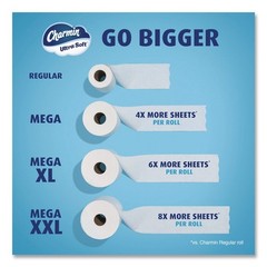 Charmin 17579CT Ultra Soft 2-Ply Septic-Safe Bathroom Tissue – White (5/CT) New