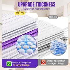 QuikMoprit 40 Pcs Power Mop Pads for Swiffer PowerMop 40 Pcs, Purplewhite