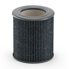 Molekule Mini/Mini+ Air Filter – Authentic Molekule Air Purifier Fi… Fast Ship