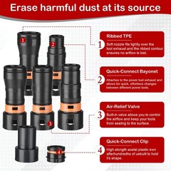 7-Piece Shop Vac Hose Adapter Kit for 1-1/4″ Hose, 1.25 inches, red black