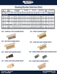 MG Chemicals Box of 144 Horse Hair Cleaning Brushes, 6″ Tin Handle, 3/4″ Trim L