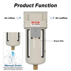 AIRZOE 1/2″ NPT Air Dryer for Compressor – Water