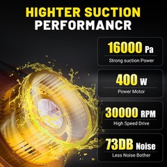 Rueqior Cordless Vacuum Compatible Dewalt 20V Battery 5 In 1 Handheld Electric
