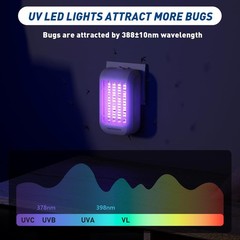 Indoor Bug Zapper, Electric Plug in Flying Insects Mosquito Killer with UV LED L