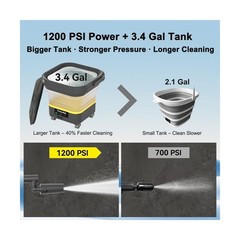 Portable Cordless Pressure Washer with Tank: 1200 PSI Foldable Power Washer R