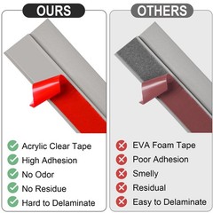 20Ft Carpet Floor Transition Strip, Self Adhesive 5mm, 20Ft, Gray Forest