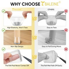 BALEINE Silicone Chair Leg Floor Protectors, Stool Round S, Clear-16pcs