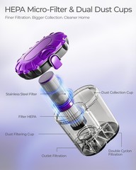 Mayking Upgrade Mattress Vacuum Cleaner – 16kPa Strong Suction &