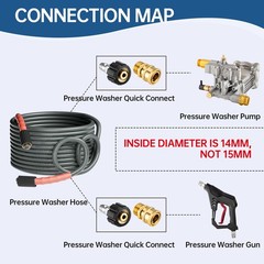 AURORA CAR Pressure Washer Adapter Set, Quick Connect Kit, M22 14mm, Silver