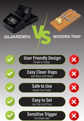 Rat Traps Indoor (2 Pack) Catch Rats, Mice, and Voles 2 Pack Traps, Black