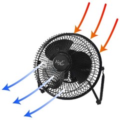 Vie Air High Velocity Floor Fan