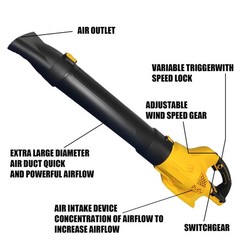 Compatible with Dewei 20v high-power storm aircraft (body only)